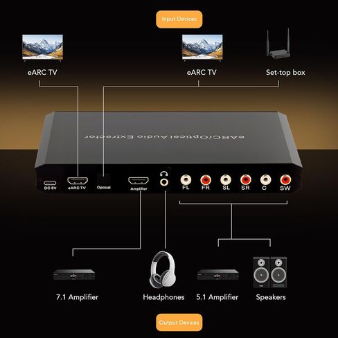 Diyeeni eARC Optical Sound Extractor, eARC Optical to HD 3.5mm Audio Adapter for TV Speaker Systems, with 24bit 192KHz Support for 7.1 5.1 2.0 Channels in Kuwait