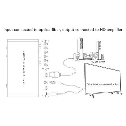 Diyeeni eARC Optical Sound Extractor, eARC Optical to HD 3.5mm Audio Adapter for TV Speaker Systems, with 24bit 192KHz Support for 7.1 5.1 2.0 Channels in Kuwait