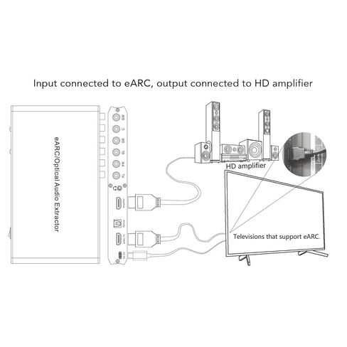 Diyeeni eARC Optical Sound Extractor, eARC Optical to HD 3.5mm Audio Adapter for TV Speaker Systems, with 24bit 192KHz Support for 7.1 5.1 2.0 Channels in Kuwait