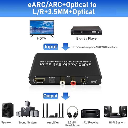 Luocute EARC Optical Sound Extractor, Audio Converter Adapter with 24bit 192KHz Sound Sampling Rate, Optical HD 3.5mm Output, for TV Speaker System Soundbars Amplifier Headphones in Kuwait
