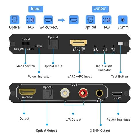 Luocute EARC Optical Sound Extractor, Audio Converter Adapter with 24bit 192KHz Sound Sampling Rate, Optical HD 3.5mm Output, for TV Speaker System Soundbars Amplifier Headphones in Kuwait