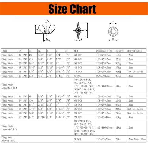 #8-32 Zinc Plated Steel Wing Nuts in Plastic Case with 12mm Driver, for Hand-Tighten DIY, Furniture & Mechanical Fastening (Zinc Plated Steel, 60pcs) in Kuwait
