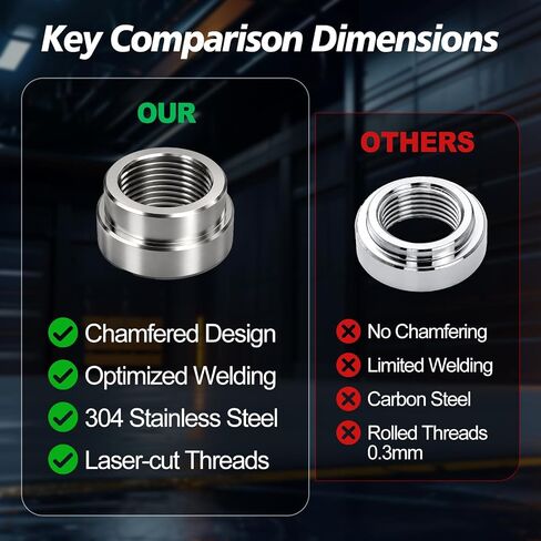 Notched Style M18X1.5 304 Stainless Steel O2 Sensor Bung, Exhaust Fitting Bungs and Plugs, Complete Set with 6Pcs O2 Sensor Bungs in Kuwait
