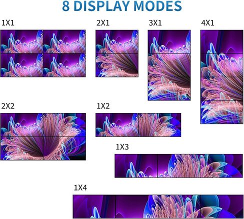 تحديث وحدة تحكم جدار الفيديو HDMI 2x2 4K@60 هرتز، دوران 180 درجة، 4 شاشات تلفزيون في شاشة حائط واحدة، جهاز ربط معالج جدار الفيديو مع جهاز تحكم عن بعد، 8 أوضاع ربط in Kuwait