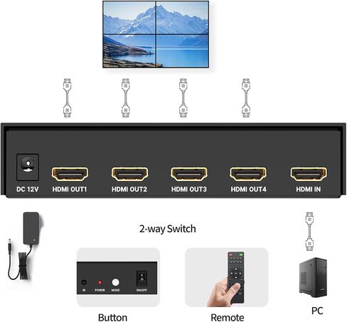 تحديث وحدة تحكم جدار الفيديو HDMI 2x2 4K@60 هرتز، دوران 180 درجة، 4 شاشات تلفزيون في شاشة حائط واحدة، جهاز ربط معالج جدار الفيديو مع جهاز تحكم عن بعد، 8 أوضاع ربط in Kuwait