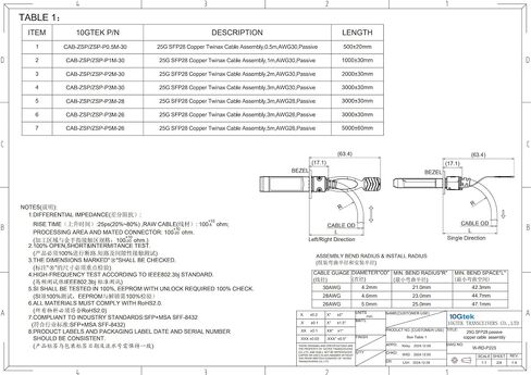كابل 10Gtek 25G SFP+ DAC - كابل Twinax نحاسي متصل سلبي 25GBASE-CR لـ Cisco SFP-H25GB-CU1M، Ubiquiti UC-DAC-SFP28، Supermicro والمزيد، 1 متر (3.3 قدم)، حزمة من 4 in Kuwait