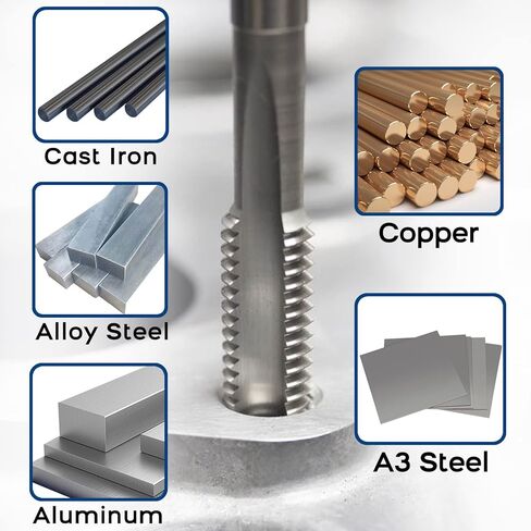 Burkit M2.5 X 0.35 مجموعة الصنبور والقالب، M2.5 x 0.35 ماكينة الصنبور والقالب الدائري باليد اليمنى in Kuwait