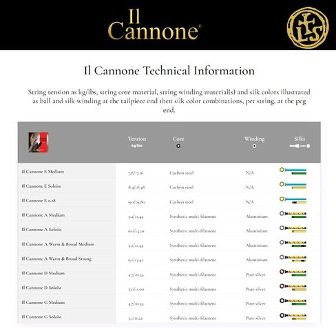 Larsen Il Cannone Violin Strings – Medium Tension Set with Warm & Broad A for Rich Warmth with Refined Power in Saudi Arabia