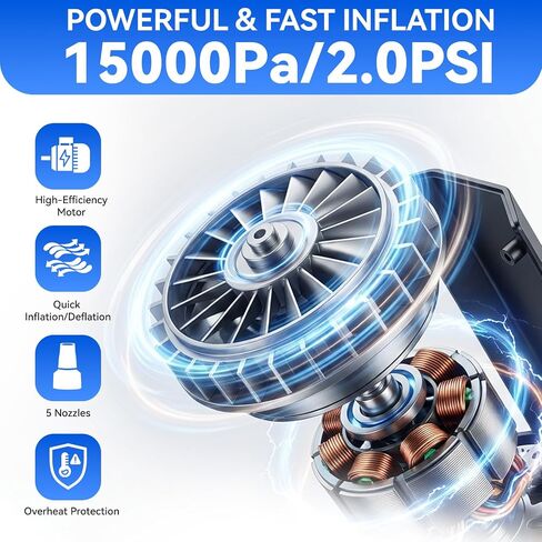 مضخة هواء كهربائية للنفخ، منفاخ نفخ سريع الملء، مضخة مدمجة AC110-120V للمراتب الهوائية والسرير وحمام السباحة يطفو على الماء in Kuwait