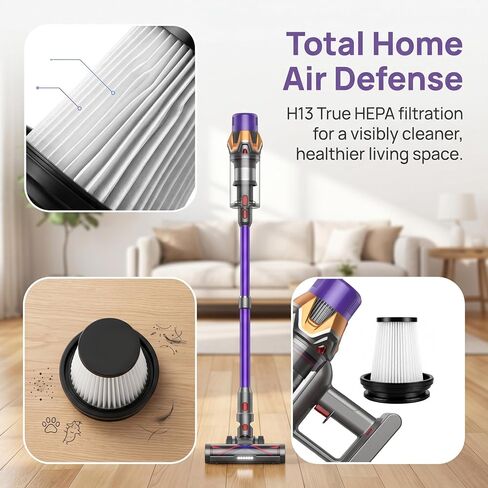 Citivisovd H8 Haep Filter Compatible With Besweep Grand H8 Stick Vacuum Cleaner-4Pack in Kuwait