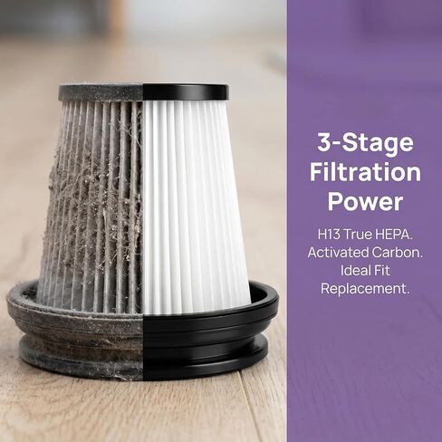 Citivisovd H8 Haep Filter Compatible With Besweep Grand H8 Stick Vacuum Cleaner-4Pack in Kuwait