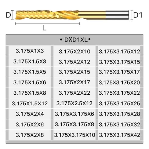 1pcs Single Flute O Flute Spiral End Mill - 1/8 Inch Shank CNC Router Bit for Aluminum, Acrylic, and Woodworking(3.175x1x3mm) in Kuwait