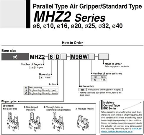 MHZ2-10D1 MHZ2-10D2 MHZ2-10D3 MHZ2-16S MHZ2-20S MHZ2-25S Gripper MHZ2 MHZ2-32S MHZ2-40S(D) in Kuwait