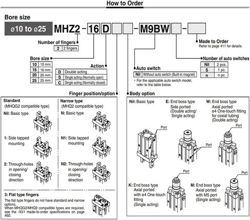 MHZ2-10D1 MHZ2-10D2 MHZ2-10D3 MHZ2-16S MHZ2-20S MHZ2-25S Gripper MHZ2 MHZ2-32S MHZ2-40S(D) in Kuwait