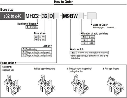 MHZ2-10D1 MHZ2-10D2 MHZ2-10D3 MHZ2-16S MHZ2-20S MHZ2-25S Gripper MHZ2 MHZ2-32S MHZ2-40S(D) in Kuwait