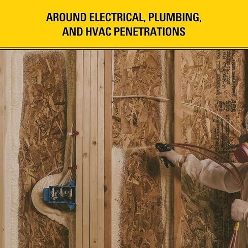 STANLEY F 994C Supercoat Canister Spray Foam Insulation Kit (600 Board Feet) - Class A Fire Rated Closed Cell Two Component Foam Sealant - 15 ft Hose, Gun, & Safety Gear Included in Kuwait