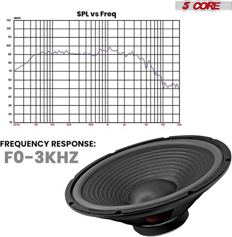 5 CORE 15 Inch Guitar Speaker 220W RMS Power 450W Peak 4 Ohm Guitar Amplifier Cabinet Speaker with Y30 Ferrite Magnet for PA and Amp Systems - WF 15 140 4OHM GTR in Saudi Arabia