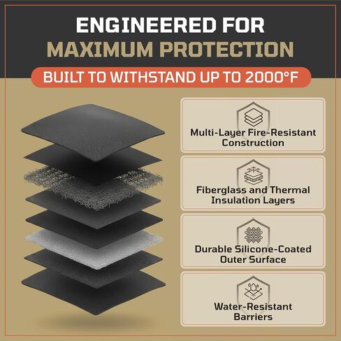 حقيبة مستندات FireShield Pro تم ترقيتها مع جيوب مزدوجة - حقيبة أموال مقاومة للماء نقدًا مقابل نقود ث/سوستة - تخزين آمن للصور العائلية ، والمجوهرات ، والموزع والوثائق المهمة - 15 "× 11" in Kuwait
