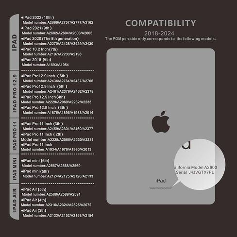 قلم iPad Air USB-C، شحن سريع 3X مزدوج الطرف لقلم Apple iPad الجيل العاشر، رفض راحة اليد، حساسية الإمالة، يعمل من أجل 2018-2024 iPad Pro 11/12.9 بوصة، iPad 6-10، iPad Air 3/4/5 ، آيباد ميني 5/6 in Kuwait