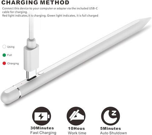 قلم iPad Air USB-C، شحن سريع 3X مزدوج الطرف لقلم Apple iPad الجيل العاشر، رفض راحة اليد، حساسية الإمالة، يعمل من أجل 2018-2024 iPad Pro 11/12.9 بوصة، iPad 6-10، iPad Air 3/4/5 ، آيباد ميني 5/6 in Kuwait