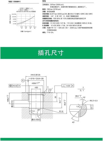GANGPINWT SV16-22 Hydraulic Plug-in Valve Two Position Two Normally Closed Slide Valve in Kuwait