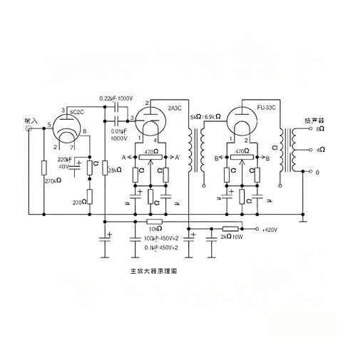 Amplifier Output Transformer 2A3 300B FU50 Push 833 7092 Vacuum Tube Power Amplifier Push Transformer, 5K: 6K9 Single-Ended, EI96 Iron core in Kuwait