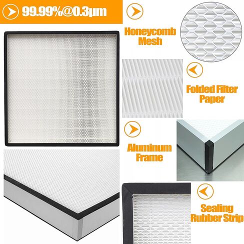 22.4" x 22.4" x 3.15" HEPA Filter Replacement, Class 100 99.99% Cleanliness, for FFU Laminar Flow Hood Air Flow Clean Bench in Kuwait