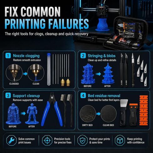 3D Printer Tool Kit Accessories - 58 Pcs Solve 99% Print Failures Clean Maint - with Scraper Brush Pliers Needles Cutter Pouch - for Unclog Nozzle Support Removal Model Finish - for All FDM Printers in Saudi Arabia