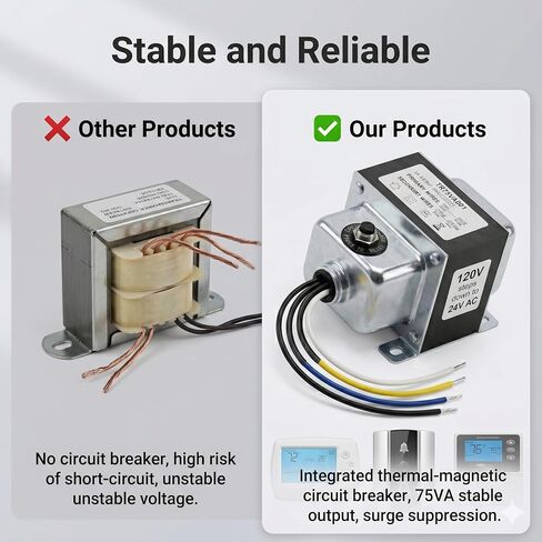 محول TR75VA001 75 VA، محول 120 إلى 24 VA مع قاطع دائرة، حامل قدم ومحور ملولب فردي، لتطبيقات التحكم الصناعية والتدفئة وتكييف الهواء، استبدال TR75VA001 in Kuwait
