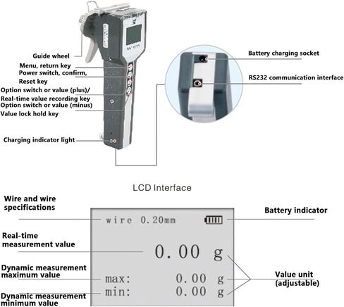 Handheld Belt Tension Meter, Tension Gauge Tool with LCD Backlit Display and V-Type Wire Wheel, Tension Range 1-1000g.f & Can Store 200 Groups of Measurement Data, for Belt and Line in Saudi Arabia