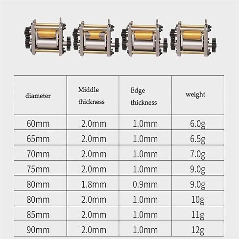 Automatic Dumpling Wrapper Maker,Multifunctional Electric Dumpling Skin Machine Commercial Dumpling Maker with Round Shaped Mold in Kuwait
