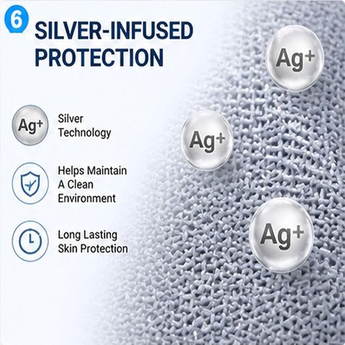 10" x 144" Silver Infused Fabric Roll, Soft Breathable Moisture Management Wrap, Skin Fold Protection Barrier, Custom Cut Design for Friction Reduction & Daily Comfort in Kuwait