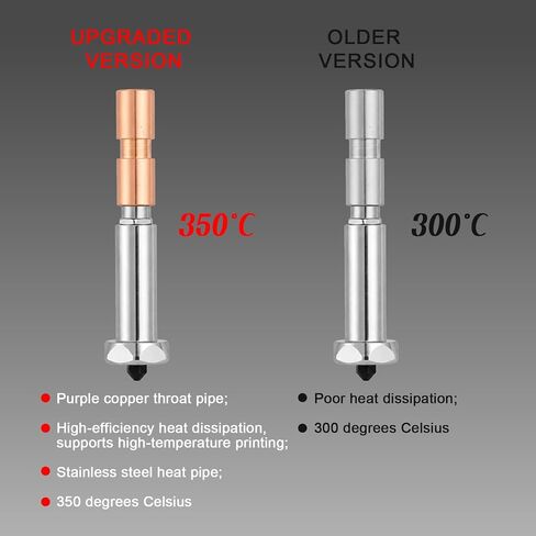 0.4mm Hotend Kit for Kobra 3 Max, Hotend Heating Assembly & Steel Integrated Throat Nozzle with Extra Silicone Case Compatible with Kobra 3 Max 3D Printer Parts Accessories in Kuwait