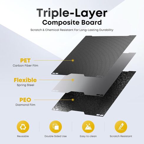3D Printer Build Plate for Bambu Lab A2L/H2C, PET+PEO, 335x325mm | Dual texture, carbon fiber & diamond finish, flexible spring steel, easy removal, PLA TPU PETG, up to 120°C bed temp in Kuwait