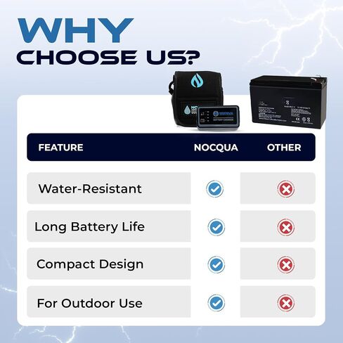 طقم شاحن وبطارية ليثيوم 12 فولت من Nocqua Pro Power لنظام تحديد المواقع العالمي (GPS) ومكتشفات الأسماك ومكتشفات العمق، حل طاقة بطارية كاياك مدمج ومحمول للمغامرات البحرية وزوارق الكاياك والقوارب in Kuwait