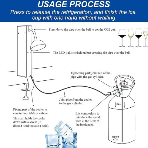 Commercial Glass Chiller, Glass Froster Cooler Tool, Instant Glass Froster, -25°C Rapid Freeze, Pull-Down Refrigeration, 1 Cup/6 Seconds in Kuwait