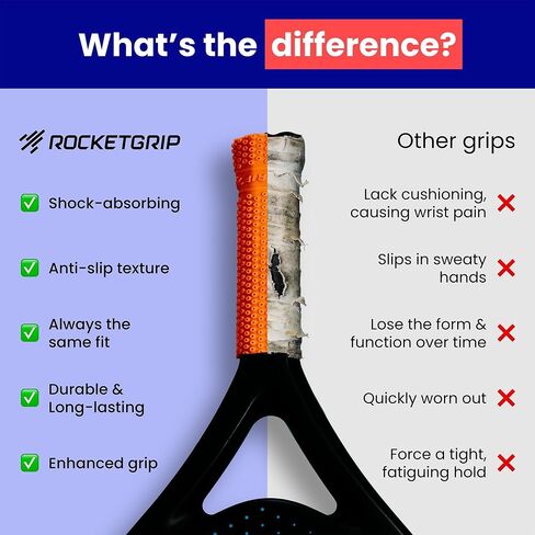 ROCKETGRIP الأخطبوط Padel Grip مع قضيب - قبضة مضرب Padel سيليكون ناعمة - قاعدة مبطنة ومقاومة للعرق لمضرب المجداف - ملحقات Padel المخففة للاهتزاز (برتقالي) in Kuwait