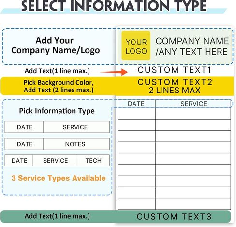 Custom HVAC Maintenance Stickers, Electrical & Plumbing – Durable Waterproof Vinyl Labels, QR Codes, Service Dates, Technician Notes – Indoor/Outdoor Use for Commercial & Industrial Equipment in Kuwait