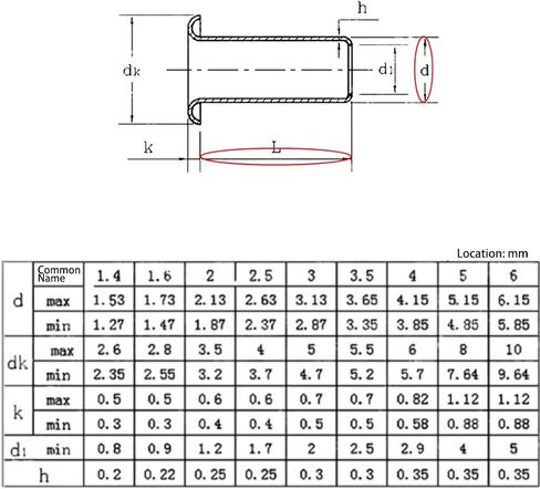 1000 PCS M0.9 M1.3 .5 .7 Rivets Double-Sided Circuit Board PCB Nails Metal Hollow Rivet Assortment Kit Hollow Rivet Tool in Kuwait