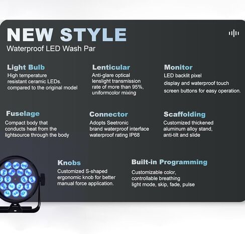 SHEHDS LED Waterproof Par Lights 18x12W,IP65 Outdoor Stage Light RGBWA+UV 6in1 Color Mixing,Wash/Strobe Effect,45°Wash Angle,DMX512 Sound Activated DJ Lights for Church Disco Theater 4 Pack-Upgrade in Kuwait
