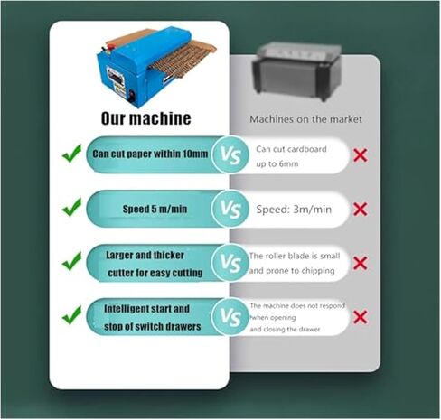 Heavy-Duty Cardboard Cutting Machine - 500mm Width, Friendly Slitting Tool for Efficient Packaging and Waste Management in Kuwait