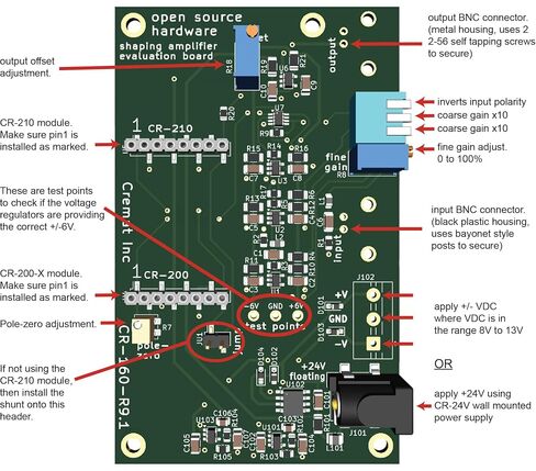 CR-160-R9.1 Evaluation Board for CR-200-X Shaping Amplifier modules in Kuwait