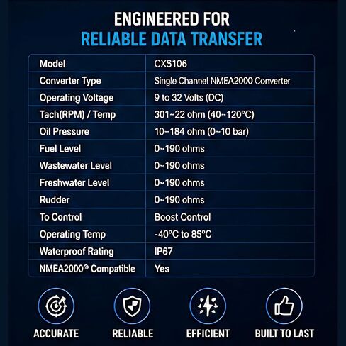 MarineNow CX5106 Single Channel NMEA2000 Converter 0-190 Ohm Up to 13 Sensors Marine Boat Signal Transfer Module Waterproof 9-32V DC Compatible with Fuel Oil Pressure Temp RPM Trim Sensors in Kuwait