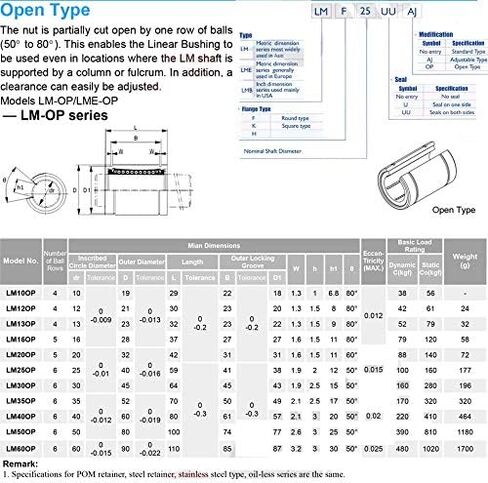 Linear Bearing LM12UUOP LM12UU OP Motion Bearings 122130 mm 4 Pcs Open Type Ball in Kuwait