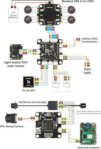 F405 NC 50A Flight Controller 30x30 Stack Support 2-6S LiPo, BLHeli 4in1 ESC Board, BMI088 IMU, 6 UART, Dual BEC, Compatible with Betaflight, INAV, Ardupilot for FPV & Racing Drones in Kuwait