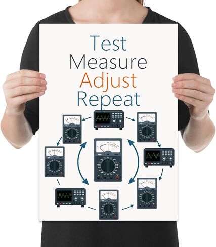 Electrical Experiment Poster - Test Measure Adjust Repeat - 13x19 in Kuwait