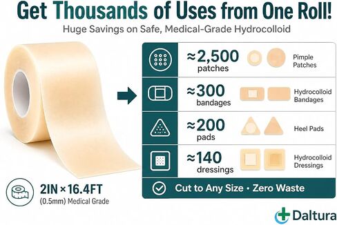 Hydrocolloid Bandages Roll for Wound Care – Medical Grade 2" x 16ft, Cut-to-Size Waterproof Patch for Acne, Pimples, Blisters, Burns & Pressure Sores, Self Adhesive, First Aid Kit Essential in Kuwait
