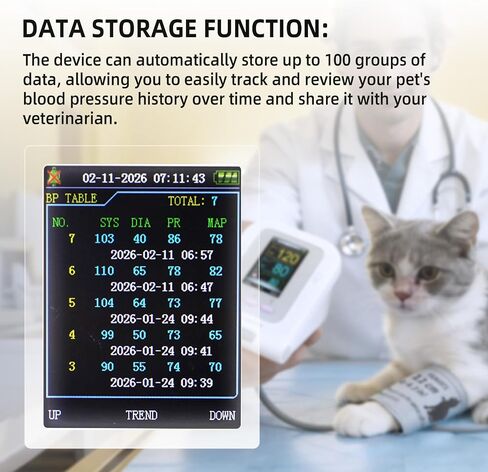 Veterinary Blood Pressure Monitor for Small Animals,Home Use Pet Hypertension Monitor,3 Cuffs Included,100 Groups Memory for Cat Dog Pet Use in Kuwait