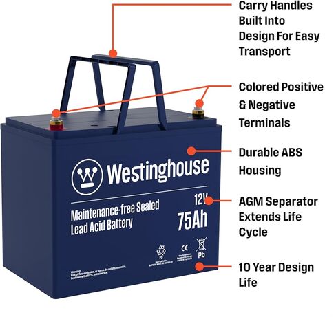 بطارية احتياطية لمضخة مستنقع Westinghouse - بطارية حمض الرصاص المختومة 12 فولت 75 أمبير في الساعة AGM خالية من الصيانة لأنظمة النسخ الاحتياطي لمضخة مستنقع الطابق السفلي in Kuwait