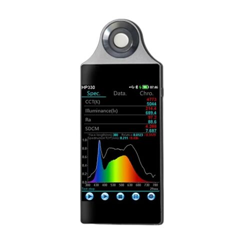 HP330 Spectrophotometer Color Temperature lx CCT CRI Test(HP330) in Kuwait